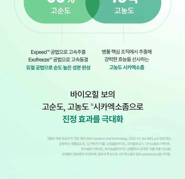 [장벽크림] 바이오힐 보 판테셀 리페어 시카좀 크림 80mL [단품/증정기획] 상세페이지 15